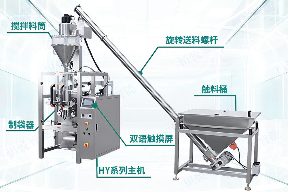 成套全自動粉體包裝機生產(chǎn)線構成