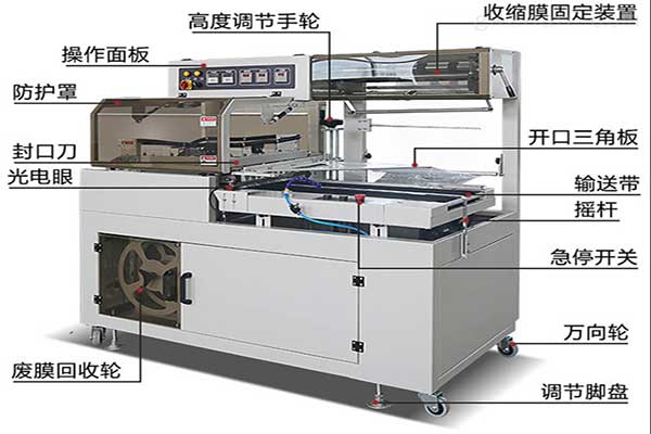 全自動熱收縮膜包裝機工作原理及結構特點